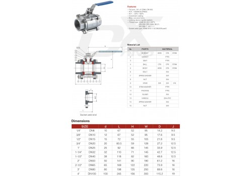 3- PC BALL VALVE THREAD/SOCKET WELD END 3- PC BALL VALVE THREAD/SOCKET WELD END